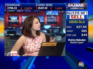 RIL becoming a net debtfree company will bring relief in the stock, says market expert Prakash Diwan