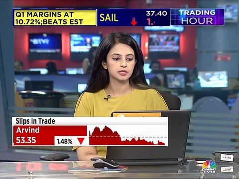 Here are some stocks trading ideas from stock experts Sameet Chavan, Mitessh Thakkar, & Gaurav Bissa