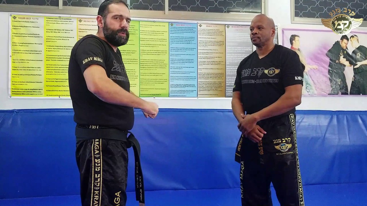 KRAV MAGA SELF DEFENSE FOR WOMEN - 6 EASY MOVES TO DESTROY YOUR OPPONENT