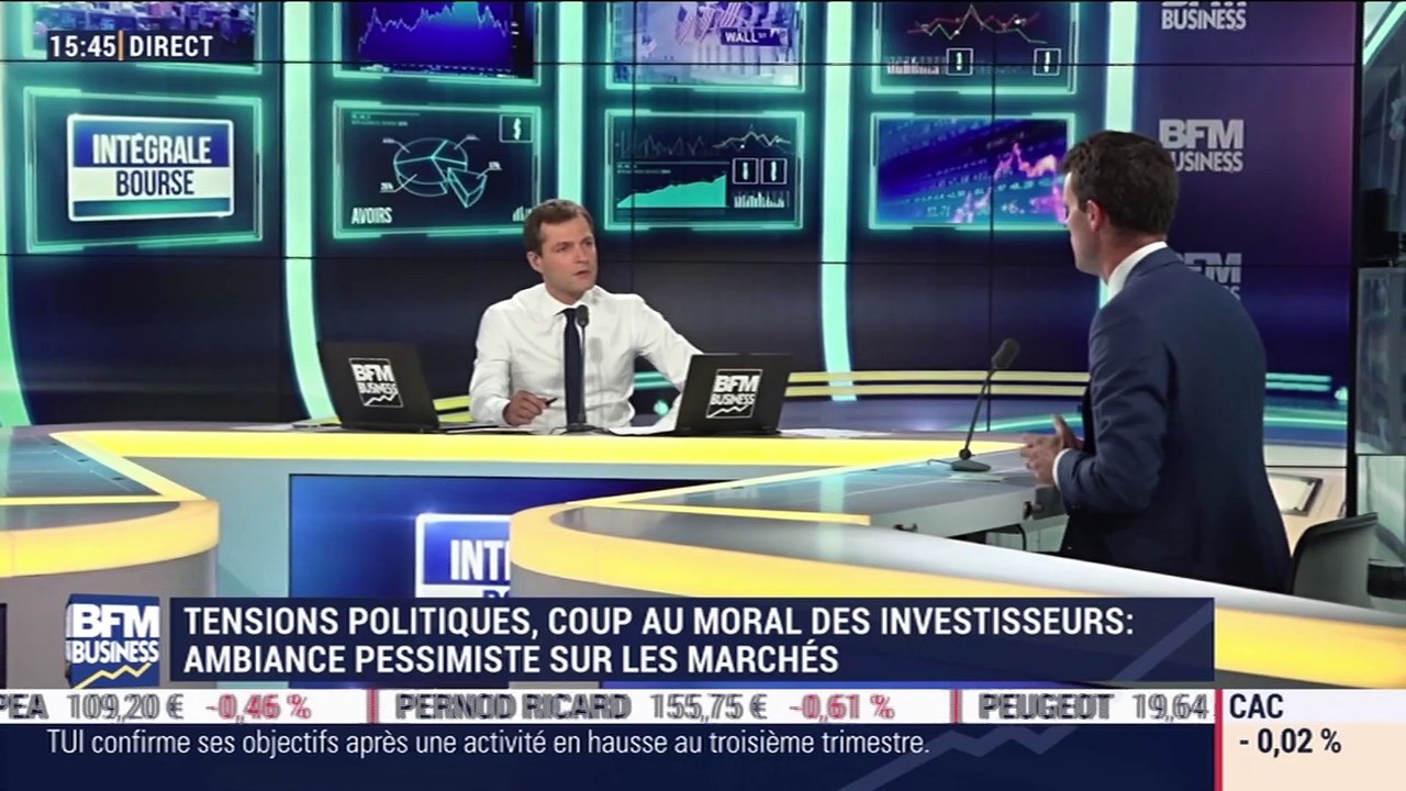 Les tendances sur les marchés: Argentine, Hong Kong, Italie... De nouveaux foyers de tension ébranlent la confiance des marchés - 13/08