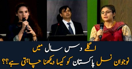 What kind of Pakistan do youths want to see during next 10 years?