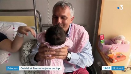 Prénoms stars : quels sont ceux qui ont le plus été donnés en 2018 ?