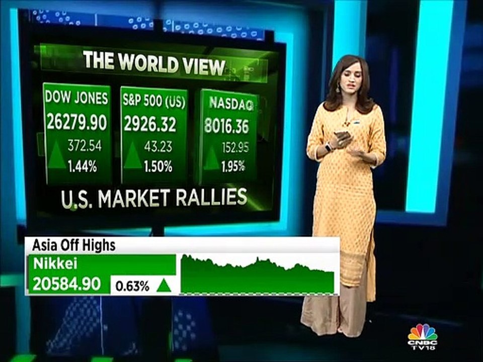 Update on world market