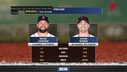 Red Sox's Brian Johnson To Closeout Series Against Cleveland Indians Wednesday