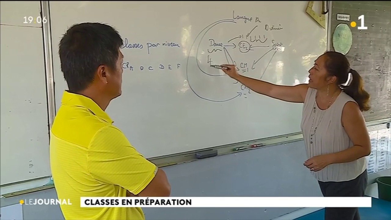 1- Effervescence dans les établissements scolaires pour la rentrée