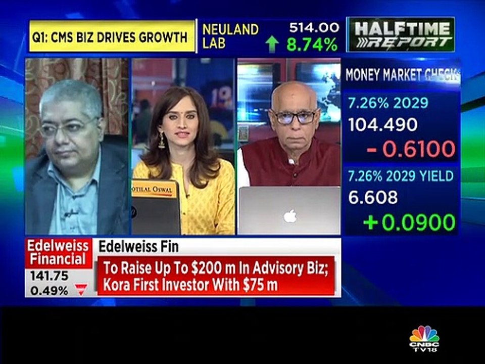 Here are some top stock recommendations from stock expert Hemen Kapadia