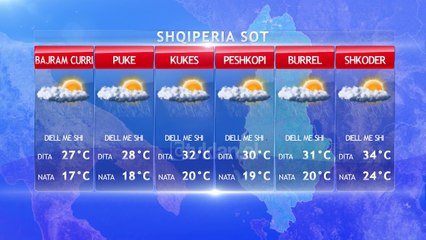 Moti sot dhe neser ne TV KLAN (14 Gusht 2019)