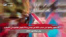 خفايا واعترافات خطيرة عن فض رابعة.. ماذا جرى بين الشرطة وعناصر الإخوان عام 2013؟