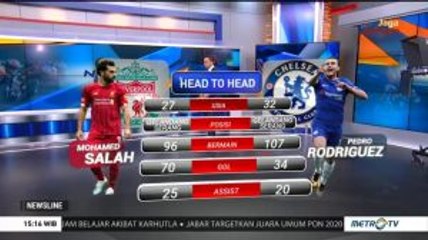 Piala Super UEFA: Awal Buruk Chelsea Tak Berarti Liverpool Unggul