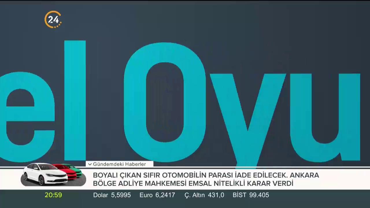 Küresel Oyun