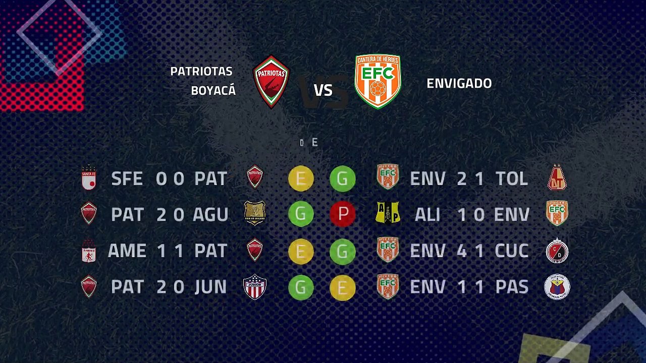 Previa partido entre Patriotas Boyacá y Envigado Jornada 6 Clausura Colombia