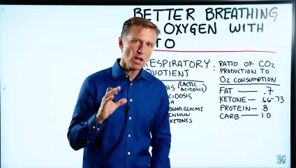 Breathe Better  More Oxygen with Keto (Ketogenic Diet)