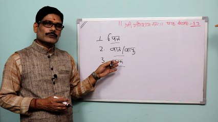 ज्योतिष में राशियों की पित्त, वात और कफ की संज्ञा