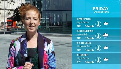 WEATHER: August 16th 2019