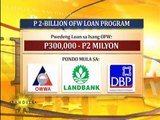 Loan program for OFWs launched