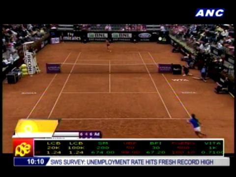 Sharapova wins Italian Open title