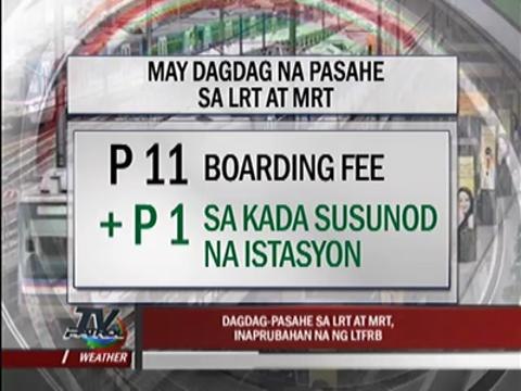 MRT, LRT fare hikes approved