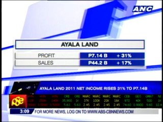 Télécharger la video: Ayala Land's Antonino aims to replicate Nuvali