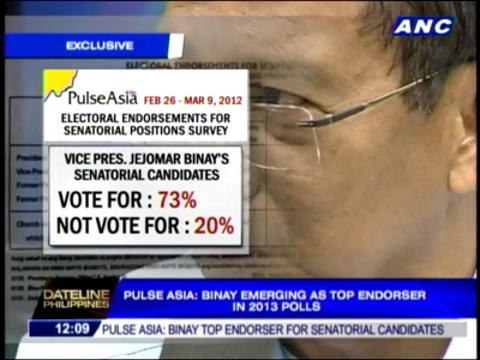 Pulse: Only 1 out of 10 want CJ trial prioritized