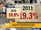 More Pinoys underemployed in 2011 - survey