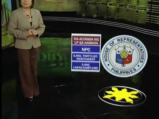 Q&A: Will Aquino get the support of Congress?