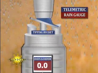 PAGASA shows new flood-warning equipment