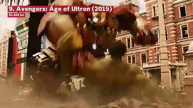 Highest-Grossing Films: 10 Movies That Made It Past The $1 Billion Mark