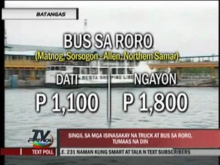 RO-RO fares up