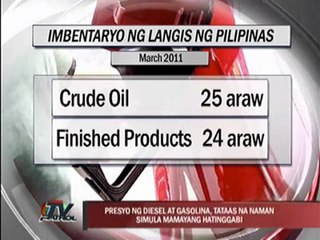 Oil prices continue to rise