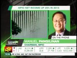 Pangilinan: MPIC now controls MRT-3 operator