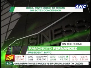 Metro Pacific Tollways: New SCTEX pact won't slash ROI