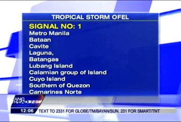 Download Video: Metro Manila, several provinces placed under a storm signal