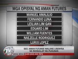 Aman Futures closes Pasay office