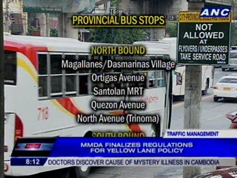 MMDA finalizes regulations for yellow lane policy