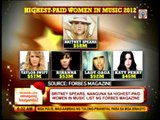 Britney Spears tops Forbes' list of highest paid women in music
