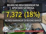 Sale of illegal drugs still prevalent in some areas