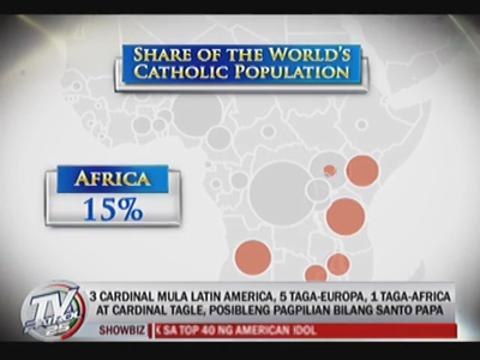 Retired cardinals hoping politics won't mar choosing of next pope