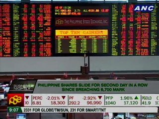 Philex Mining shares rise after government grant of temporary permit to re-open Padcal Mine