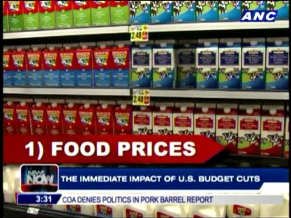 Impact of US spending cuts on your wallet