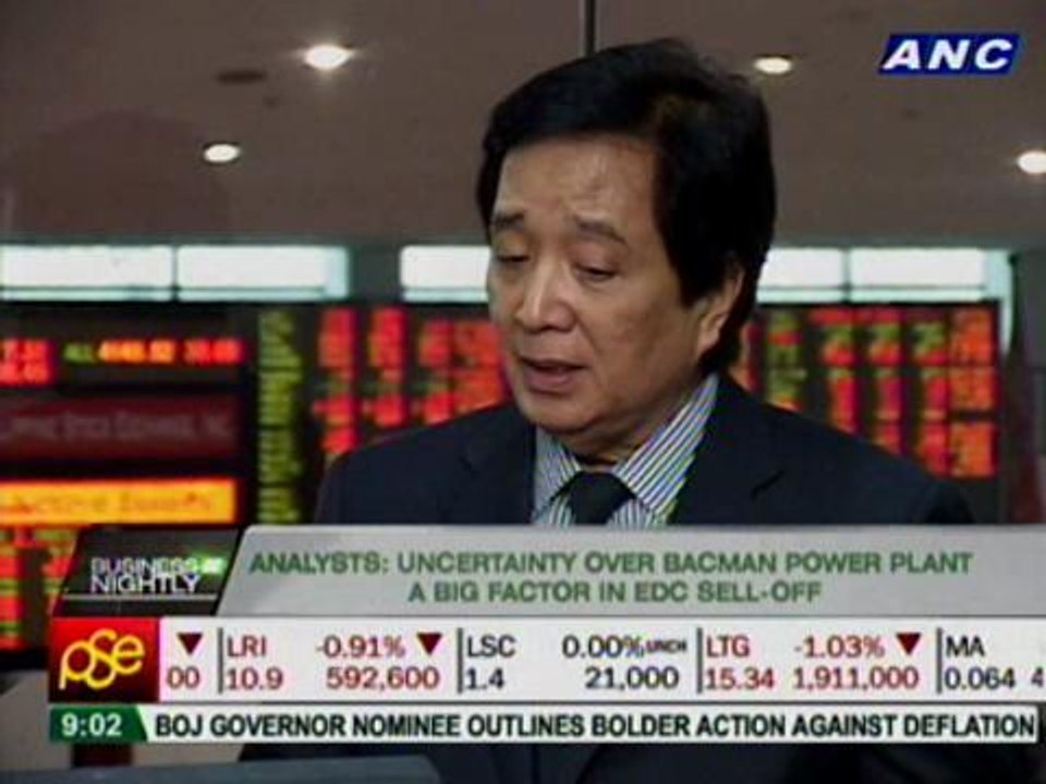 EDC, Lopez Group members fall for 2nd day in a row