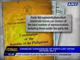 Comelec canvassing of party-list votes enters day 2