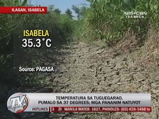 Scorching heat in Tuguegarao at 37C