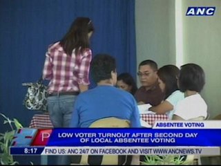 Low turnout for 2nd day of local absentee polls