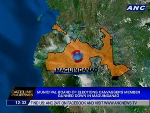 Municipal Board of Elections Canvassers member gunned down in Maguindanao