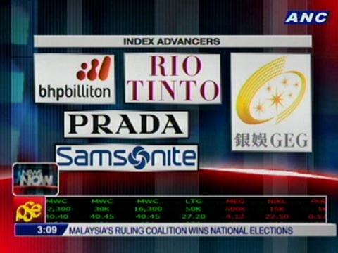 Most Asian markets rally as investors cheer U.S. jobs data