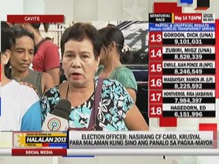 Broken CF card raises tension in Cavite town