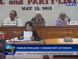 Comelec proclaims 14 winning party-list groups