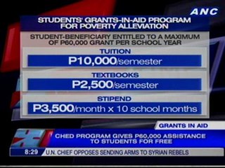 CHED program gives P 60,000 assistance to students for free