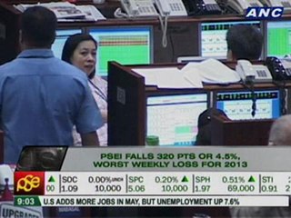 1st week of June is 2013's worst for PSEi