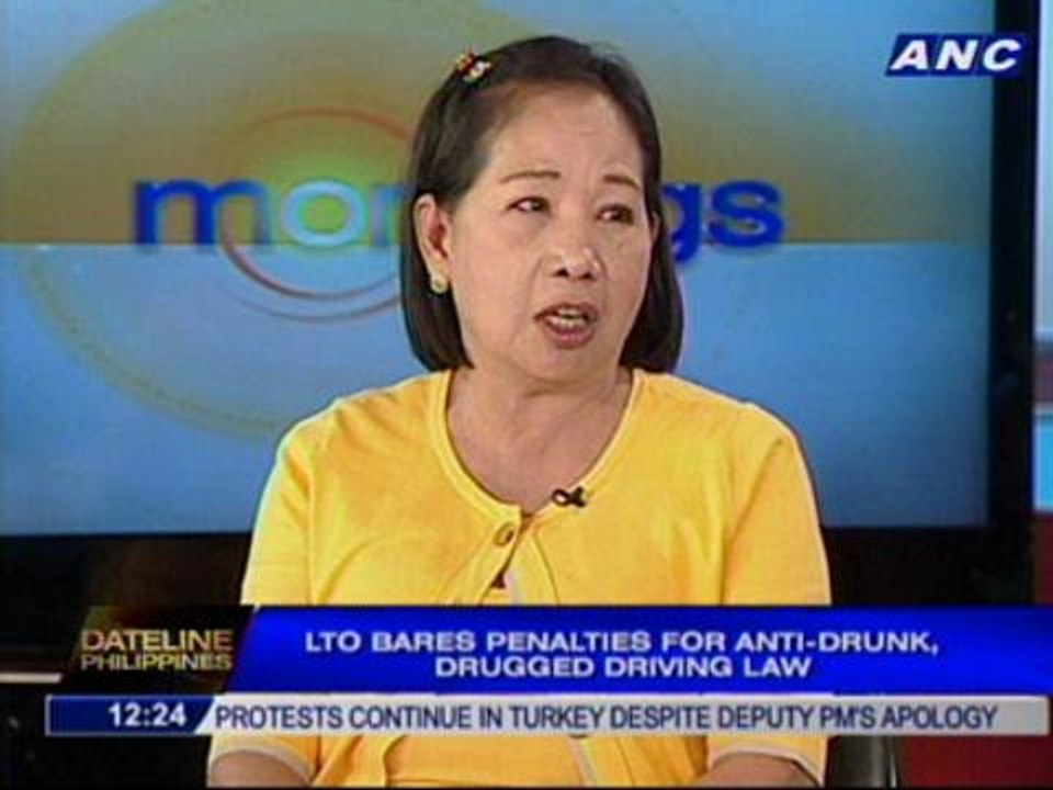LTO bares penalties for anti-drunk, drugged dri...
